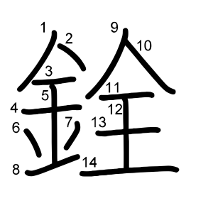 銓