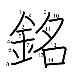 銘