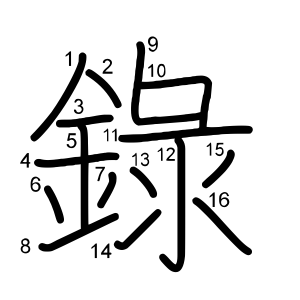 錄