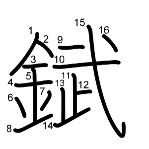 錻