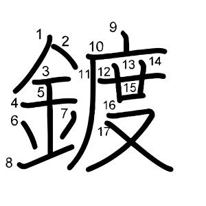 鍍