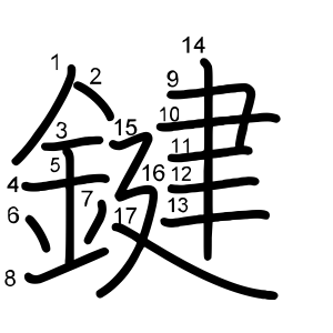 鍵 を さす 漢字