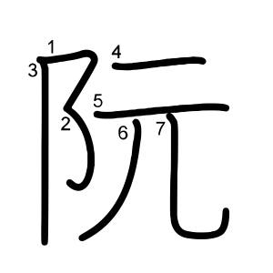 阮