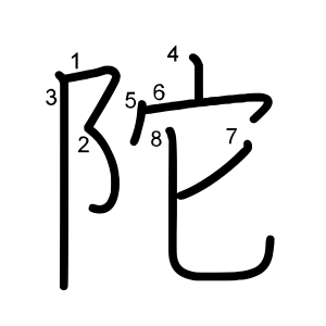 陀