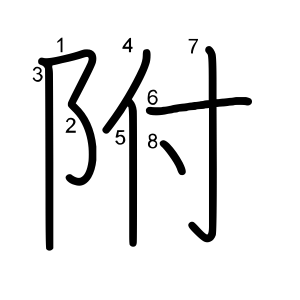 附