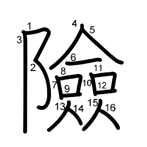 險