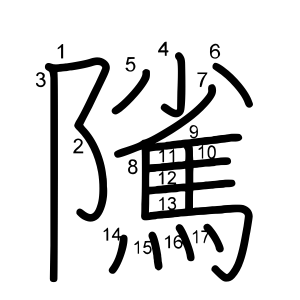 隲