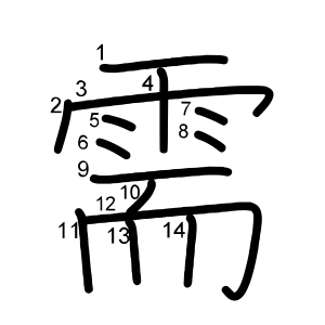 需
