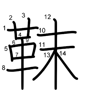 靺