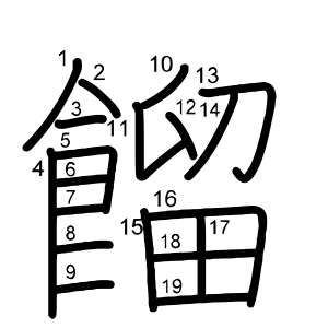 餾