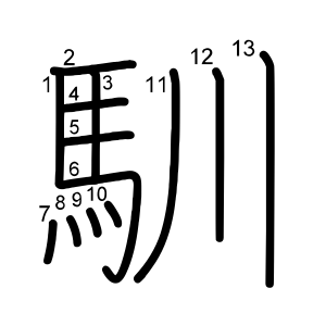 馴