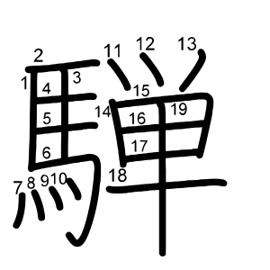 騨