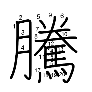騰