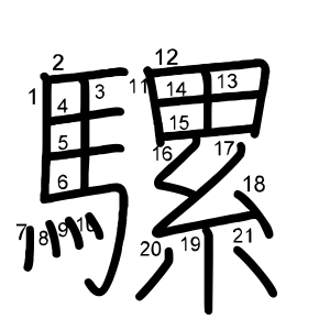 騾