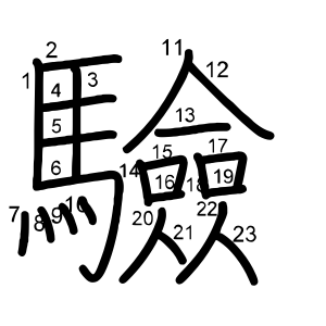 驗