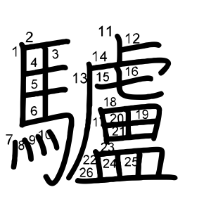 驢