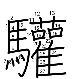 驩