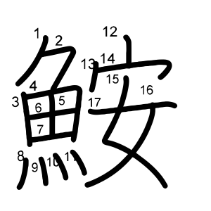 鮟