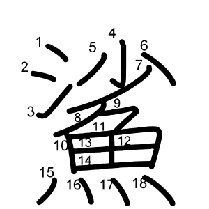 鯊